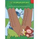 بنويس و پاك كن آموزش ضرب  همراه با ماژیک و تخته پاک کن